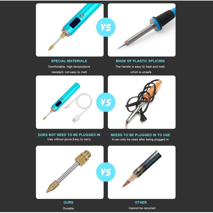 BS45 17-25W Wireless Soldering Iron with Adjustable Temperature LED Digital Display, Spec: B+C+K Tips