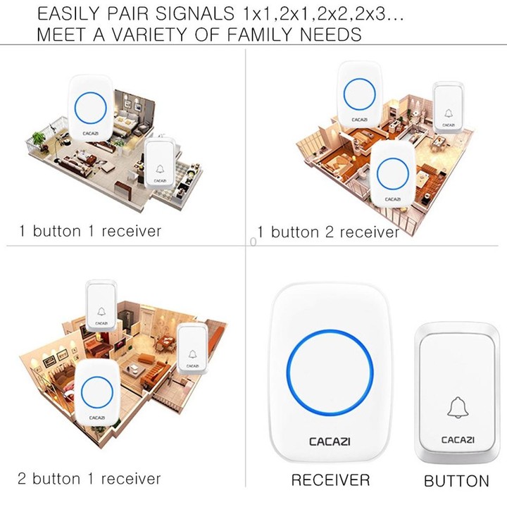 CACAZI A06-DC 1 to 2 Battery Smart Home Wireless Waterproof Doorbell(Black)