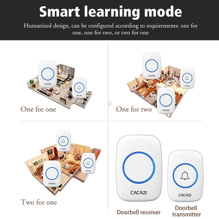 CACAZI A10DC 1 To 2 Battery Type Home Smart Waterproof Electronic Wireless Doorbell(White)