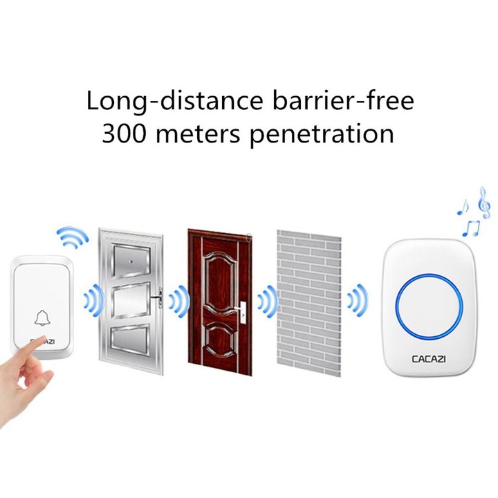 CACAZI A06-DC 1 To 1 Battery Type Smart Home Wireless Waterproof Music Doorbell(White)