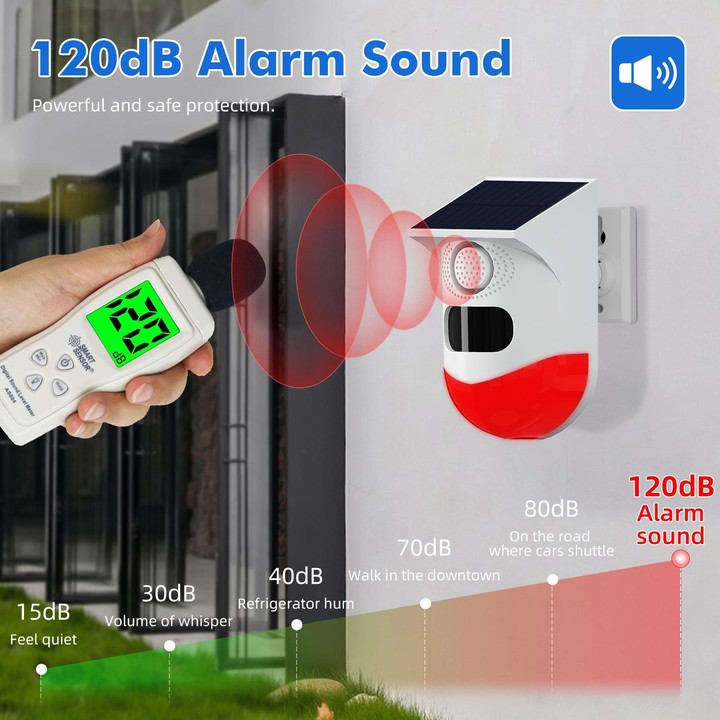 CT80WR Tuya WiFi Model Infrared Motion Detector Solar Outdoor PIR Wireless Strobe Siren Detector Sound Alarm