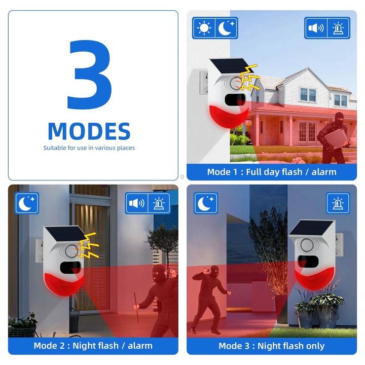 CT80WR Tuya WiFi Model Infrared Motion Detector Solar Outdoor PIR Wireless Strobe Siren Detector Sound Alarm