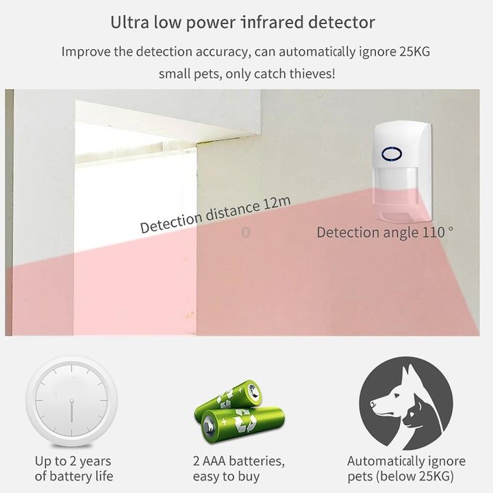 CS118 WIFI+GSM Tuya Smart Voice Alarm System Supports Amazon Alexa/ Google Assistant, Spec: Package 2