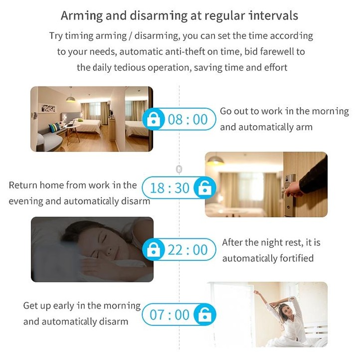 CS118 WIFI+GSM Tuya Smart Voice Alarm System Supports Amazon Alexa/ Google Assistant, Spec: Package 3