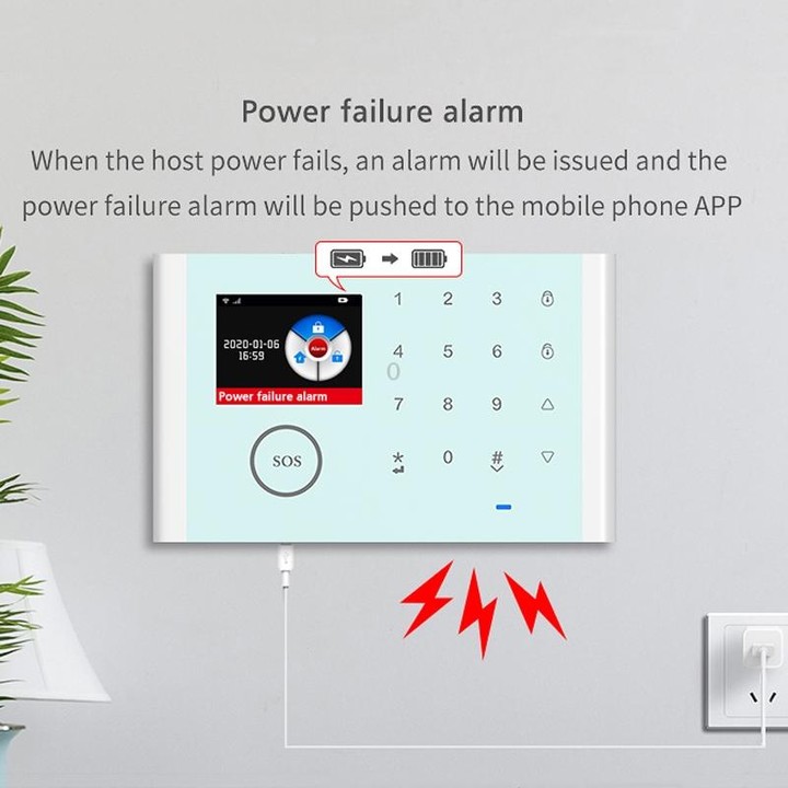 CS118 WIFI+GSM Tuya Smart Voice Alarm System Supports Amazon Alexa/ Google Assistant, Spec: Package 5