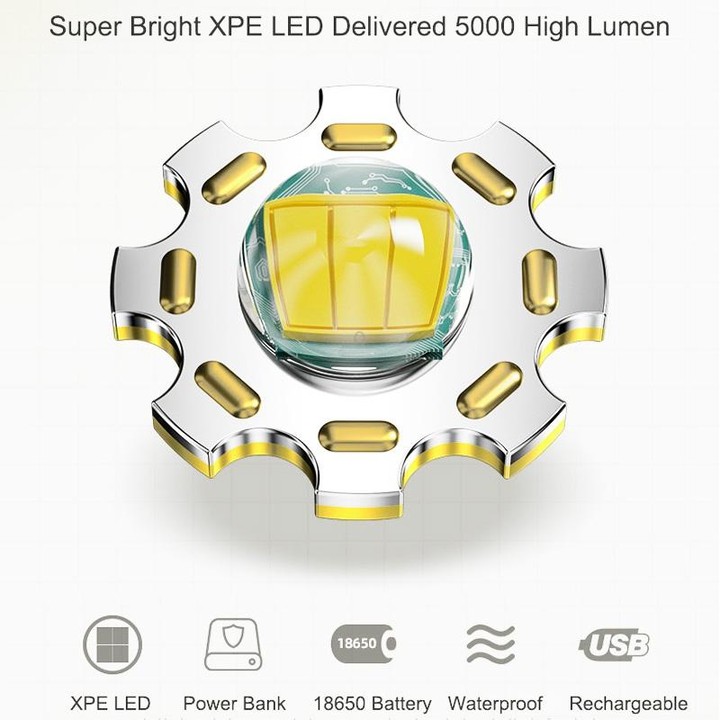 1200mAh LED Outdoor Strong Lighting Lithium Battery Flashlight, Color: Fixed Focus Black