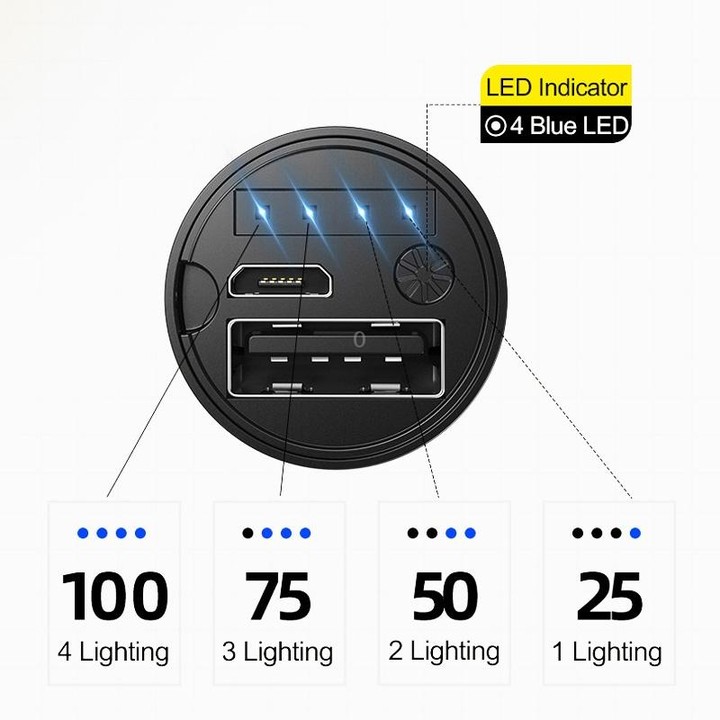 1800mAh LED Outdoor Strong Lighting Lithium Battery Flashlight, Color: Zoom Black