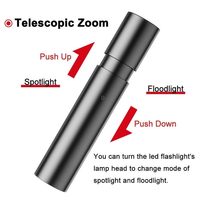 1800mAh LED Outdoor Strong Lighting Lithium Battery Flashlight, Color: Zoom Black