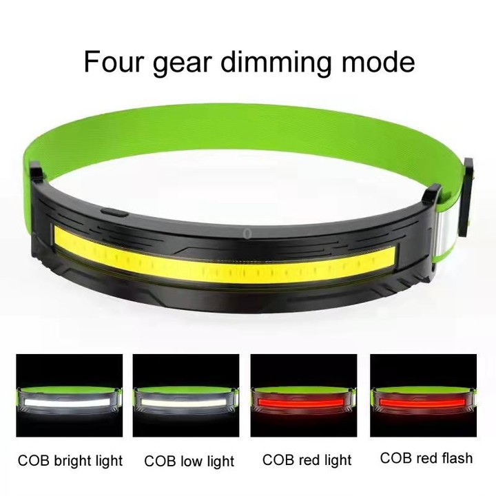 Portable Outdoor Camping Strong Light Rechargeable Warning Headlamp, Model: LED Induction