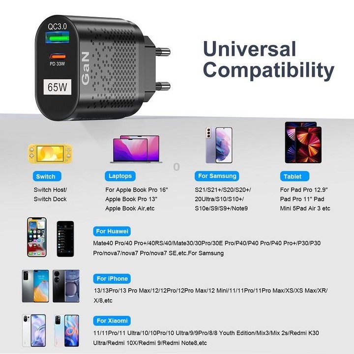 BK375-GaN AU Plug USB+Type-C 65W GaN Mobile Phone Charger PD Fast Charge Computer Adapter, Color: Black
