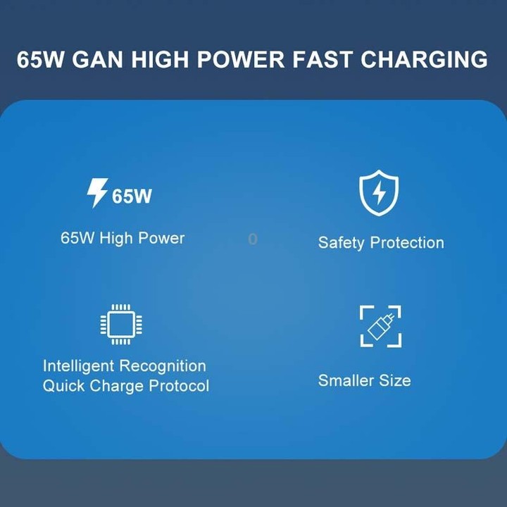65W GAN PD + QC3.0 Fast Charger Phone Notebook Computer Universal Charging Head, Plug: US Plug White