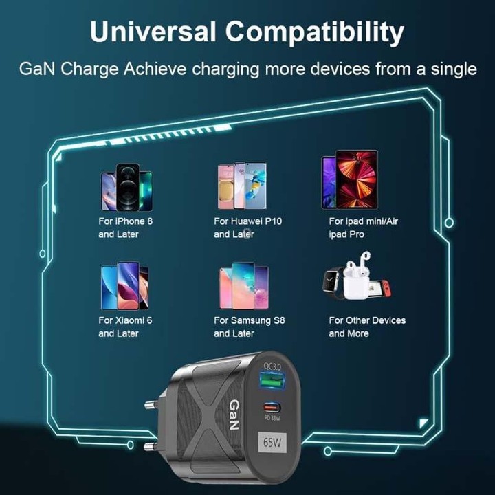 65W GAN PD + QC3.0 Fast Charger Phone Notebook Computer Universal Charging Head, Plug: US Plug White