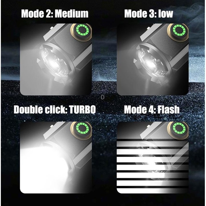 3 LED Mini Flashlight Rechargeable Waterproof 2000LM Super Bright Torch, Spec: Tail No Magnet