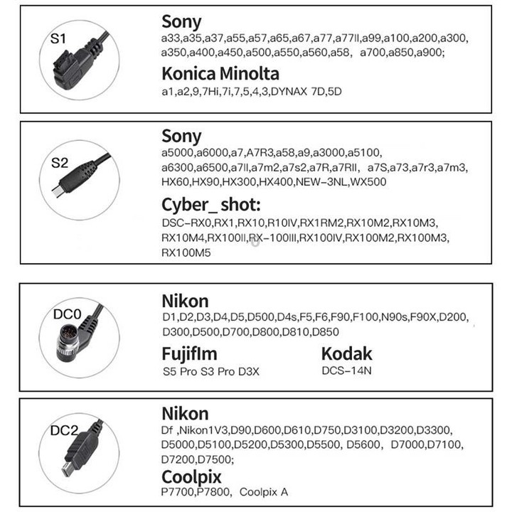 For Canon E3 Pixel P001 SLR Camera Shutter Connection Line