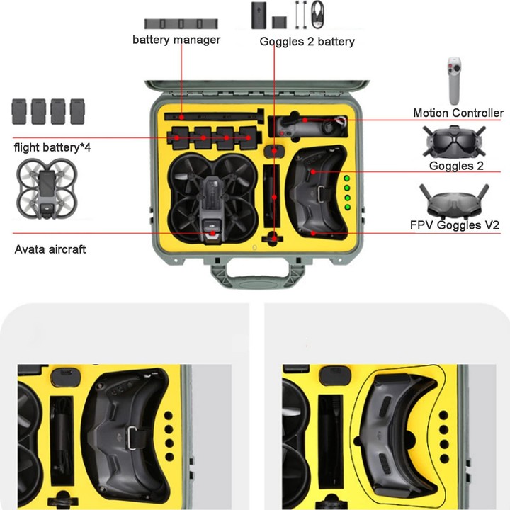 For DJI Avata Storage Bag Portable Protective Case 3929 Black