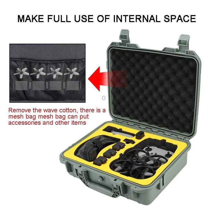 For DJI Avata Storage Bag Portable Protective Case Compatible FPV Controller 2 Black