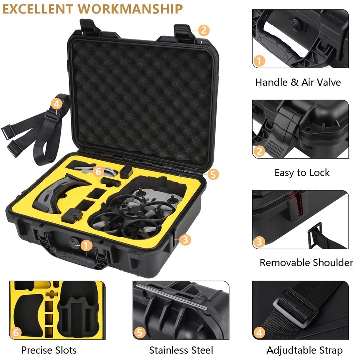 For DJI Avata Storage Bag Portable Protective Case Compatible FPV Controller 2 Black