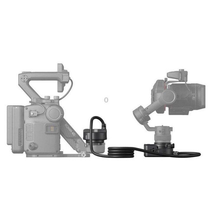 Original Flex for DJI Ronin 4D