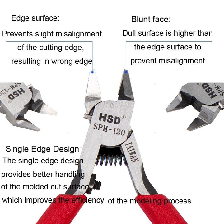 HSD SPM-120 Single Edged Shear Pliers Thin Edged Model Assembled Water Jaw Pliers