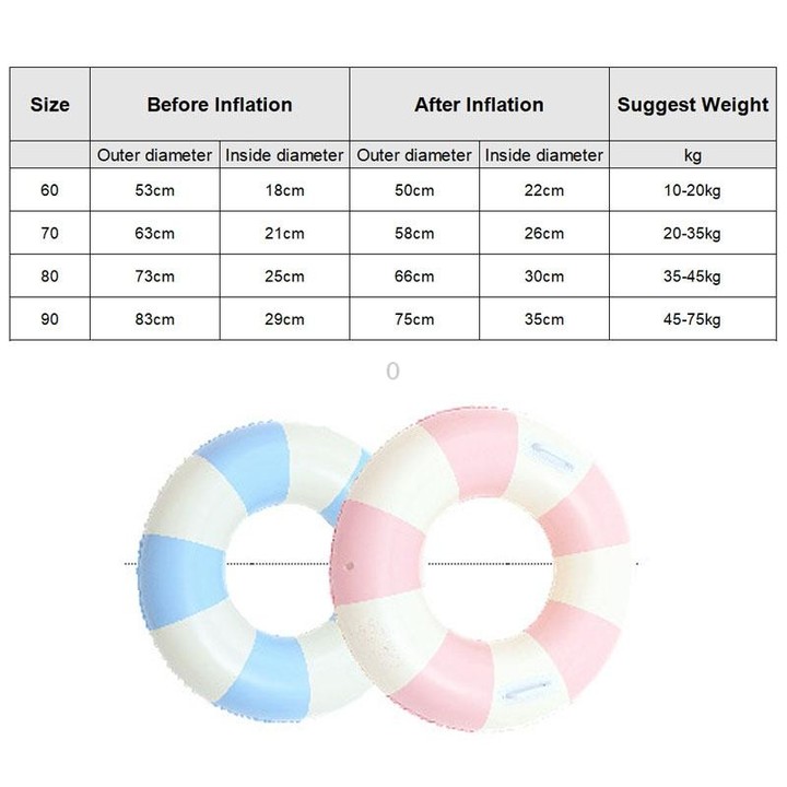 Thickened Outdoor Water Sports Children Swimming Ring, Outer Diameter: 70cm(Pink Grid)