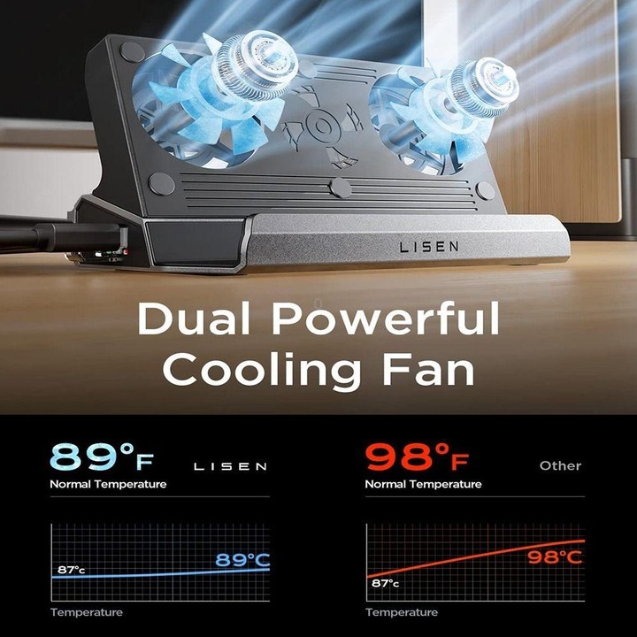 9 -in -1 For ASUS ROG Ally 100W PD Charging Game Console Stand Multifunctional USB 3.0 Docking Station
