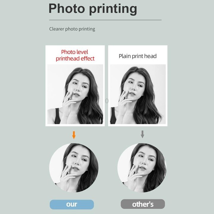 X6 200DPI Student Homework Printer Bluetooth Inkless Pocket Printer White 5 Printer Papers+5 Stickers