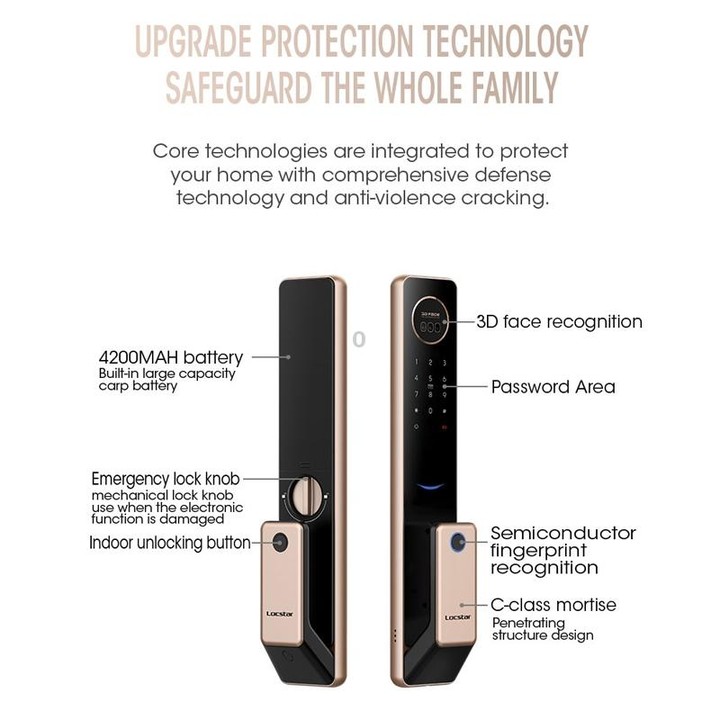 T100A 3D Face Recognition Fingerprint Code Card Digital Door Lock(Space Gray)