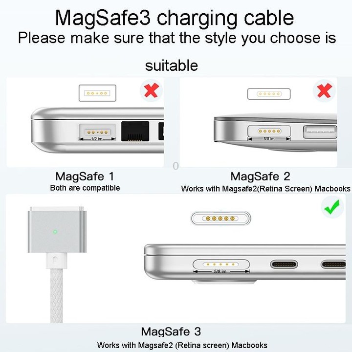 2m For Macbook Air/Pro Series Type-C To Magsafe 3 Braided Magnetic Cable(Midnight Blue)