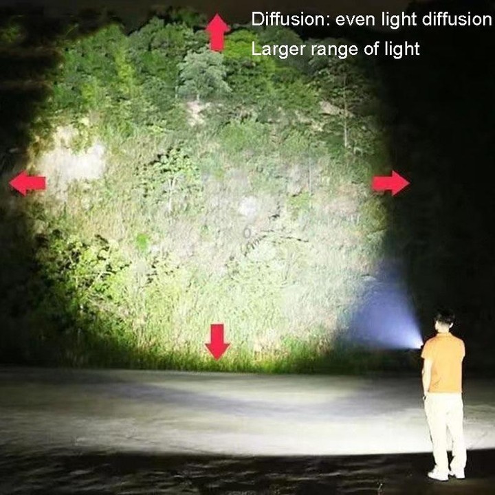 Mini Portable Flashlight Strong Light Charging Durable LED Light