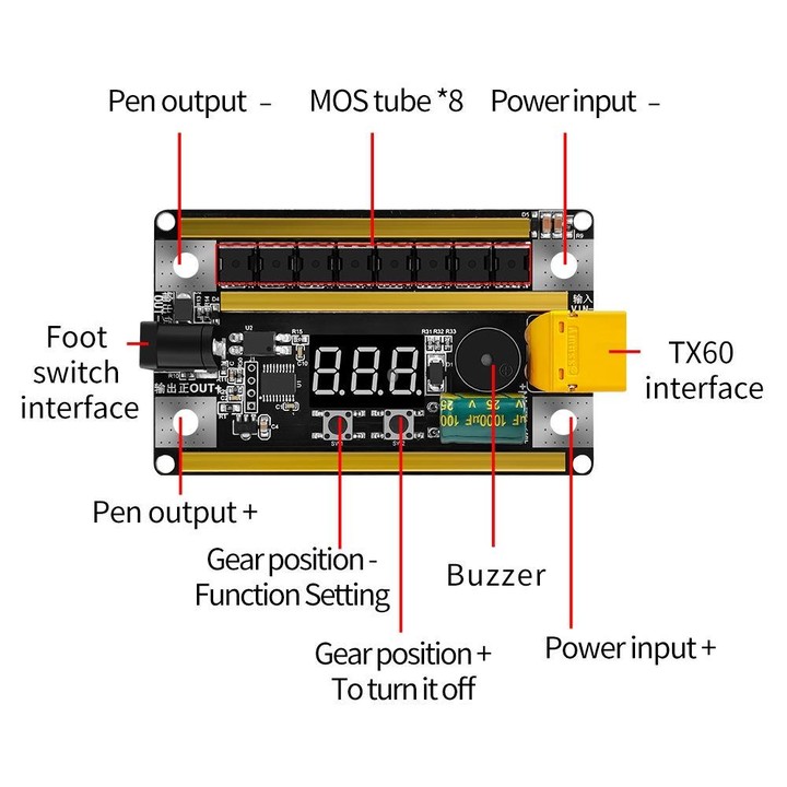 GX591 Full Functional Version 12V Handheld Portable 18650 Mobile Lithium Battery Point Welding Machine, Style: With Acrylic Shel