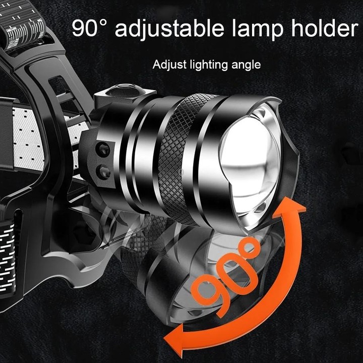 V103 P50 Outdoor Retractable Zoom Headlamp Waterproof Searchlight without Battery, Style: Non-sensor Model