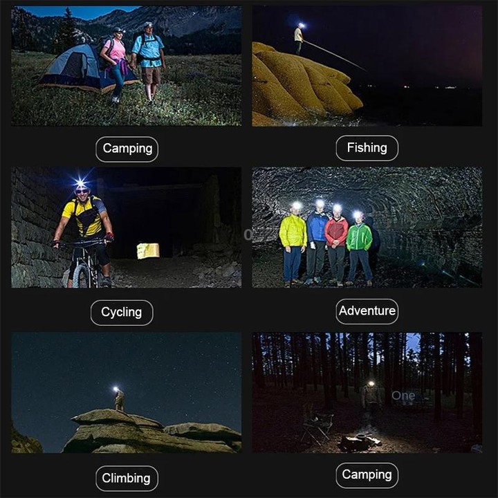 V103 P50 Outdoor Retractable Zoom Headlamp Waterproof Searchlight without Battery, Style: Non-sensor Model