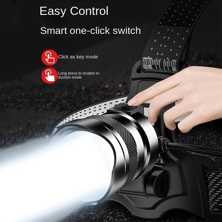 V103 P50 Outdoor Retractable Zoom Headlamp Waterproof Searchlight without Battery, Style: Non-sensor Model