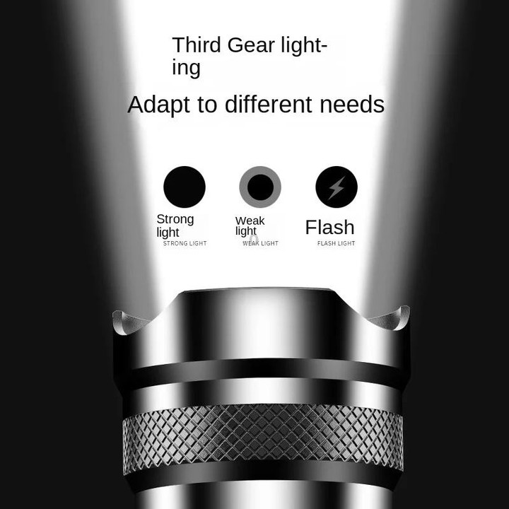 V103 P50 Outdoor Retractable Zoom Headlamp Waterproof Searchlight without Battery, Style: Non-sensor Model