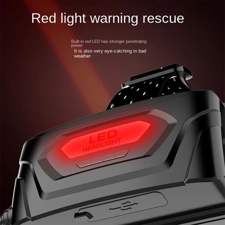 V103 P50 Outdoor Retractable Zoom Headlamp Waterproof Searchlight without Battery, Style: Sensor Model