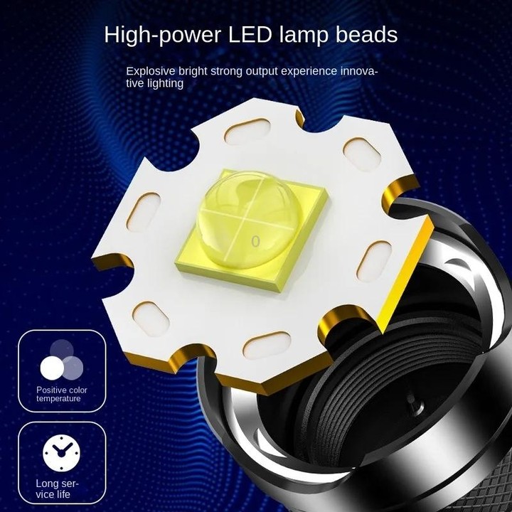 V103 P50 Outdoor Retractable Zoom Headlamp Waterproof Searchlight without Battery, Style: Sensor Model