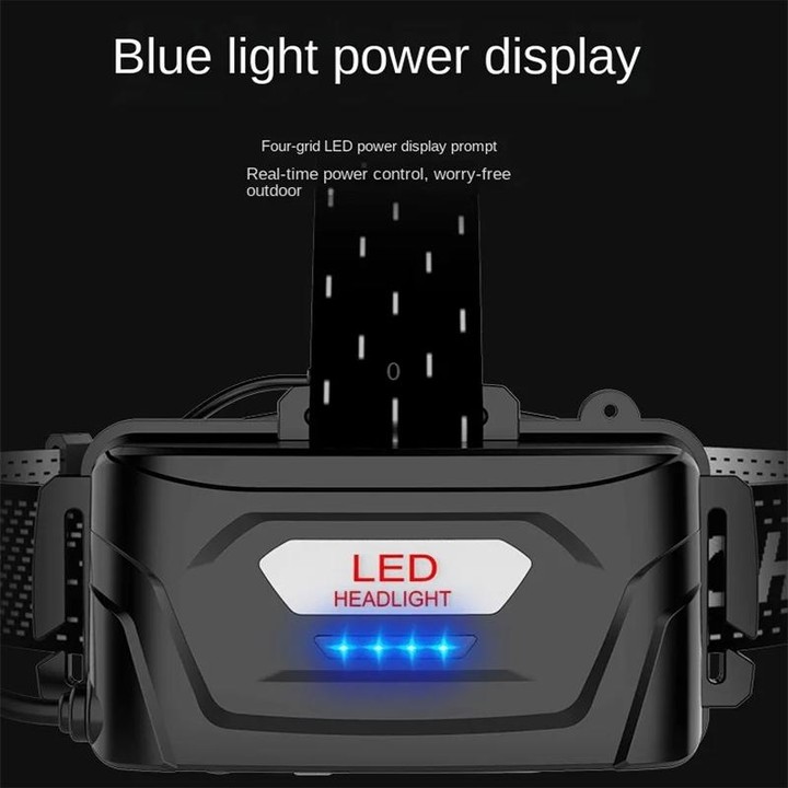 V103 P50 Outdoor Retractable Zoom Headlamp Waterproof Searchlight without Battery, Style: Sensor Model
