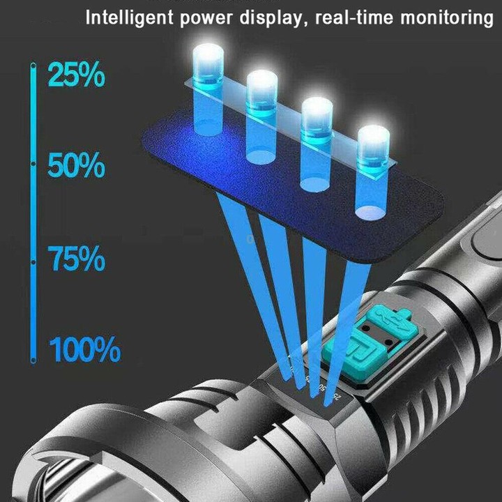 Strong Light Flashlight USB Rechargeable LED Super Bright Long-range Outdoor Lighting(Black)