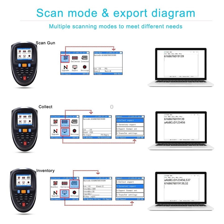 NEWSCAN 1D Laser Wireless Barcode Reader Scanner Data Collector With 2.2-Inch LCD Screen