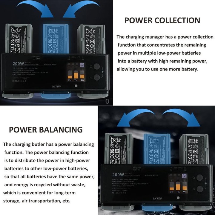 For DJI Air 3 Smart Flight Battery LKTOP 200W 3-Channel Charging Manager