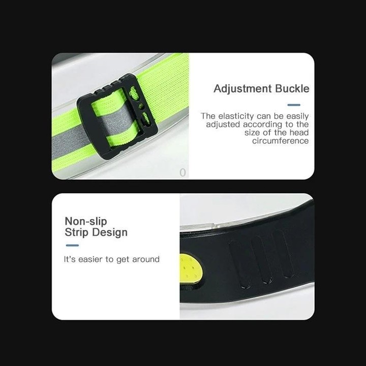 Fluorescent Belt Sensor Headlight Outdoor Running and Cycling Head Torch(White+Yellow Light)