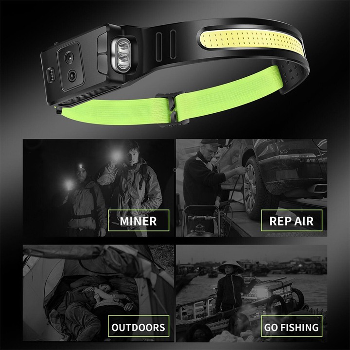 Fluorescent Belt Sensor Headlight Outdoor Running and Cycling Head Torch(White+Blue Light)