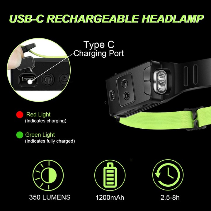 Fluorescent Belt Sensor Headlight Outdoor Running and Cycling Head Torch(White+Blue Light)