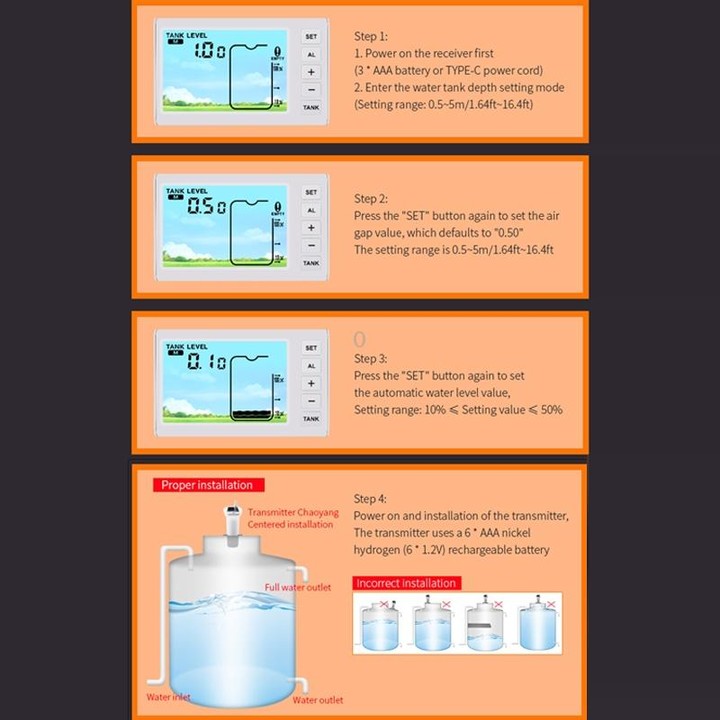 Underground Open Measurement Ultrasonic Liquid Level Meter(TS-FT001)