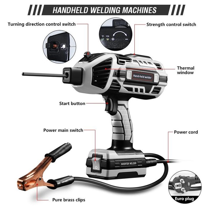 Handheld Welding Machine Home Small Portable Inverter Welder(Gray EU Plug 220V)