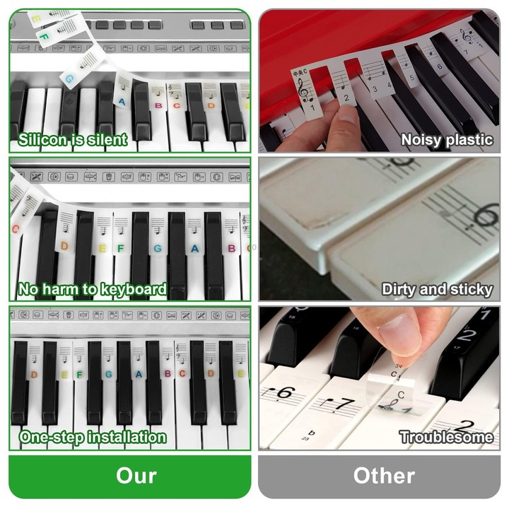 Luminous Silicone Piano Notes Guide Removable Piano Keyboard, Spec: 61 Keys Color Text