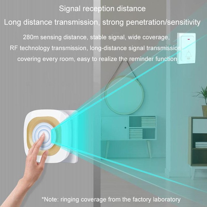 Flash Wireless Home Doorbell Self-Generated Smart Remote Control Doorbell Without Batteries, Specification: 1 For 2 White(US Plu