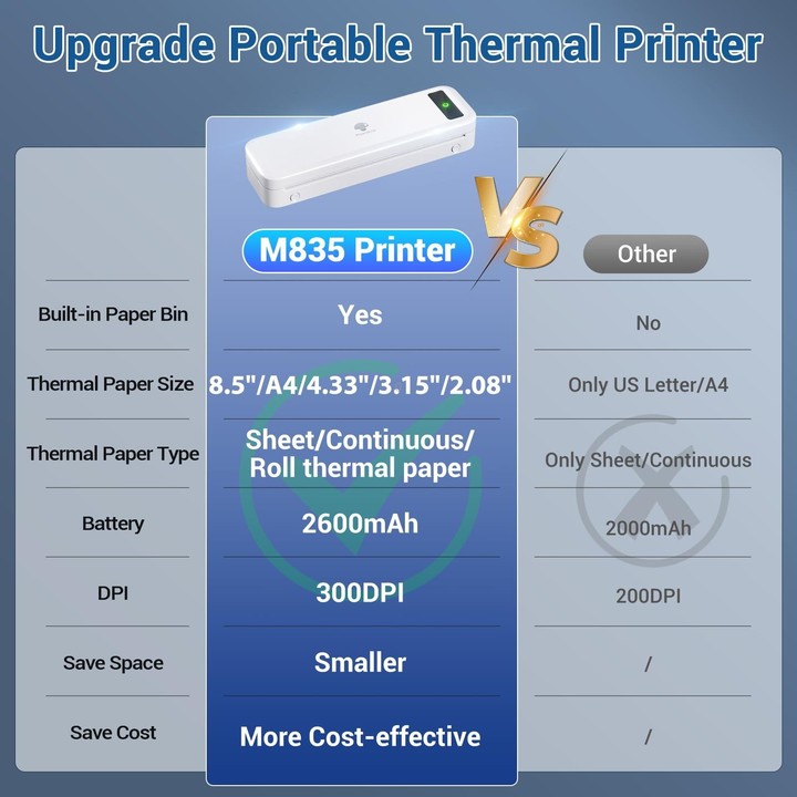 Phomemo M835 Wireless Bluetooth Thermal Printer Support Multi-Size Thermal Paper
