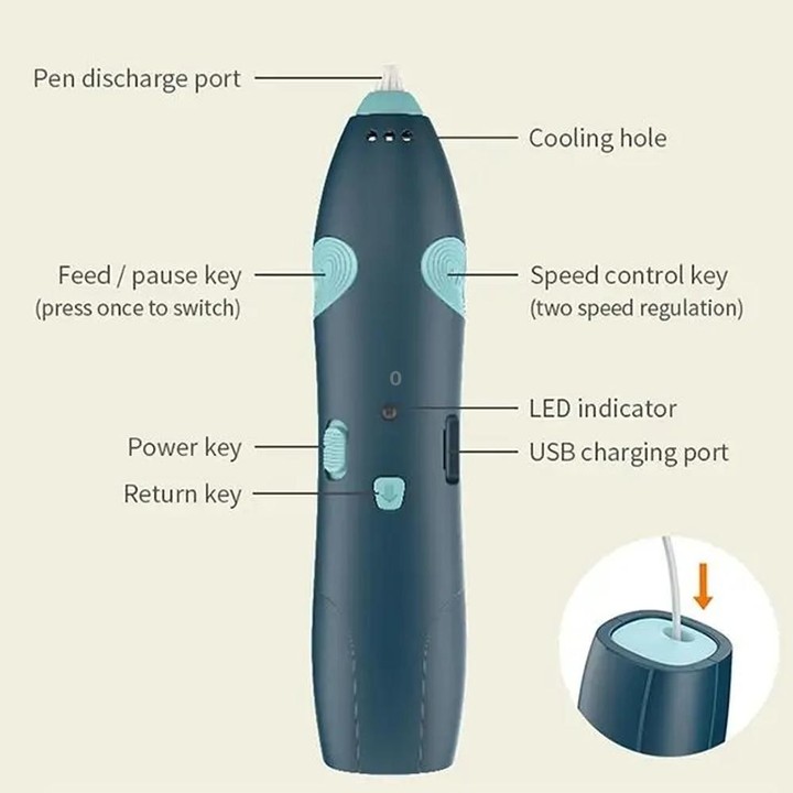 USB Charging Low-Temperature Wireless Graffiti Printing Pen Set Children DIY 3D Painting Pen(Light Blue)
