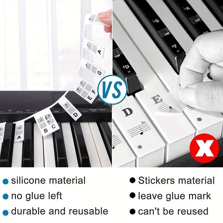 Silicone Piano Notes Guide Removable Piano Keyboard, Spec: 88 Keys White Bottom Color Text